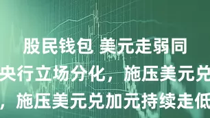股民钱包 美元走弱同时加拿大央行立场分化，施压美元兑加元持续走低